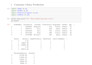 build a prediction model using machine learning