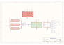 do professional pcb design with kicad or altium