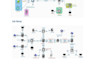 be your virtual network engineer to fix network issues