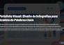 do in depth SEO keyword research  competitor analysis to rank