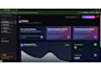 develop business websites with integrated automation features
