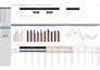 automate your excel file, create smart dashboards with vba and power query
