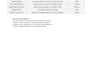 provide detailed osint reports, deep web research, and data insights