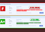 remove malware and blacklist with wordpress security