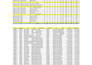 do data entry work , writing , copy paste work