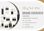 do powerpoint presentation and investor pitch deck design
