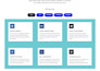 convert figma to wordpress, xd to wordpress, PSD to wordpress with elementor