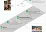 design a stunning virtual art gallery or showroom for metaverse