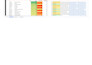 do the best SEO keyword research for your website