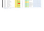 do the best SEO keyword research for your website