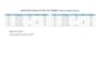 reconcile bank statements in excel or quickbooks with 100