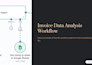 build powerful n8n ai automation and airtable workflows