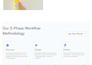 create an SEO ready modern business website or portfolio