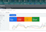 fix or setup google ads conversion tracking in wordpress shopify ga4 via GTM
