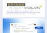 create saas demo video, saas explainer, product promotional video with voiceover