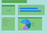 clean data and create custom looker studio reports