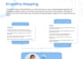 design modern and user friendly UI UX for your mobile app