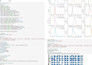create data visualization and data processing using python