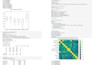 create data visualization and data processing using python