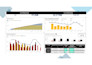 create a professional excel or power bi dashboard