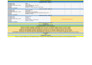 do property title search and property report