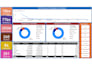 create professional and custom power bi dashboards