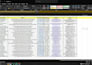 do accurate data entry, excel, sheets, web research, and lead generation