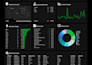 turn your google sheets into looker studio dashboard