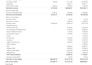 do bookkeeping, accounts payable, bank reconciliation
