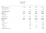 do bookkeeping, accounts payable, bank reconciliation