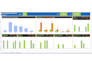 design google sheets dashboard