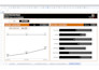 design google sheets dashboard