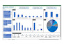 design dynamic KPI dashboards in excel and google sheets
