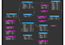 create mvp within days