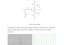 do circuit design and analysis in ltspice, proteus, multisim