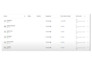 setup shopify server side tracking ga4 GTM conversion API and fix facebook pixel