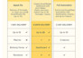 automate excel or google sheets tasks, formulas, and dashboards
