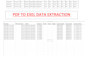 automate PDF to excel data extraction for invoices, bills, and documents