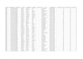 do fast and accurate copy paste data entry with fortune 500 experience