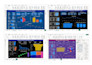 develop power bi dashboard and data visualization