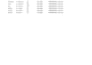 do data entry work