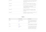 professionally plan your personalized travel itinerary
