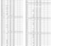 lightning data entry research