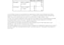 do research analysis and report using spss and excel