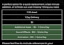 create a single game asset of your choosing