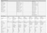 complete bpo, cma, pcr, and appraisal reports for US and canadian real estate