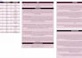 write an amazon product listing description with SEO amazon listing optimisation