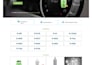 redesign wordpress website, revamp, update and modernize your website design
