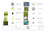 design landscape and site layout plans in autocad