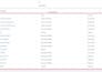 setup conversion api meta pixel tracking facebook pixel